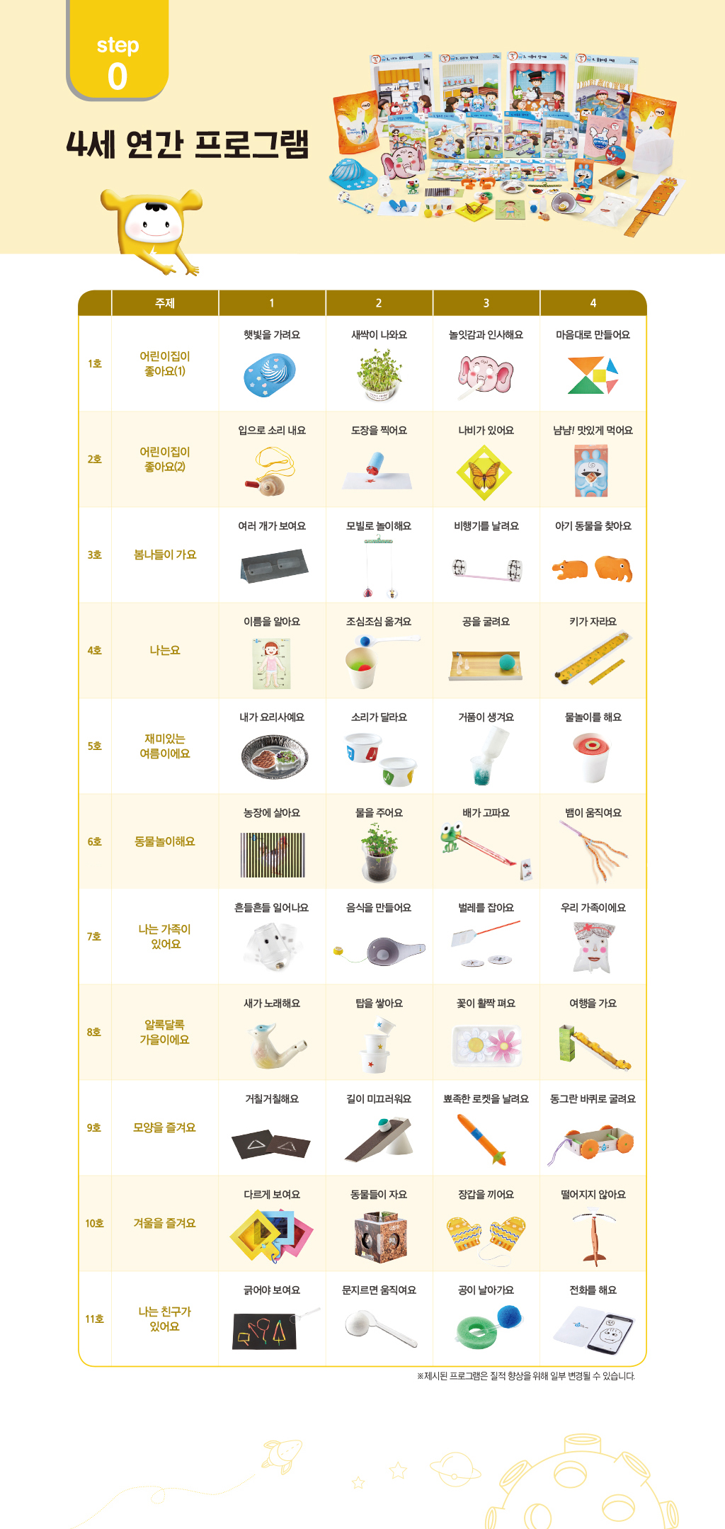 예스사이언스 연간계획안_step0.jpg